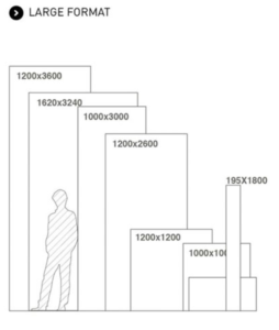 Tile Size Comparisons - in mm